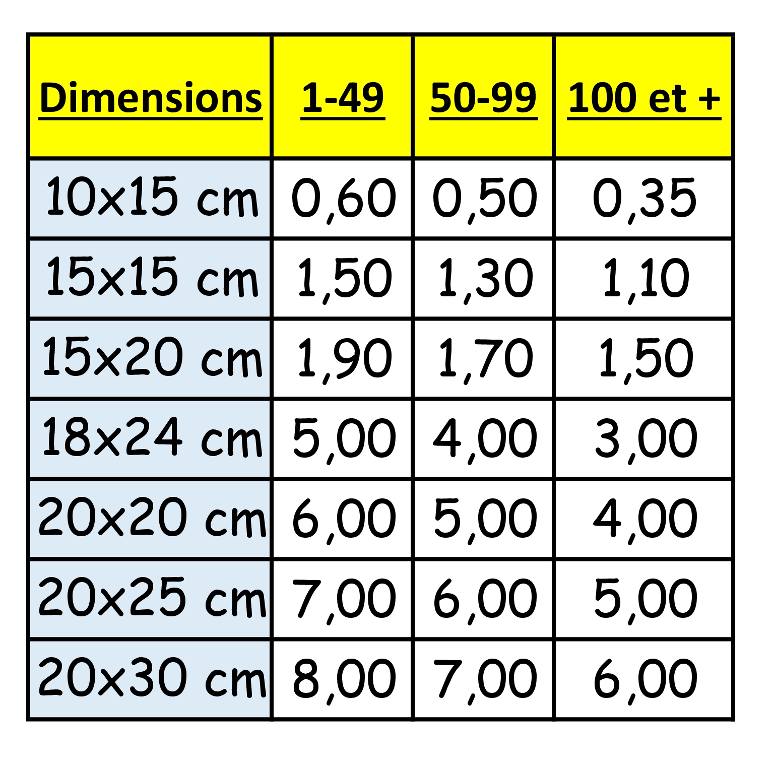 02 Prix Petits Formats 02