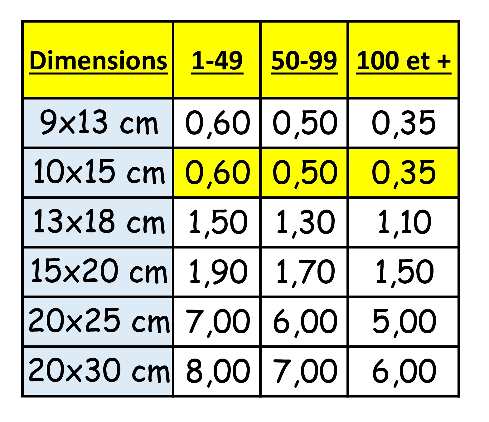 02 Prix Petits Formats 03